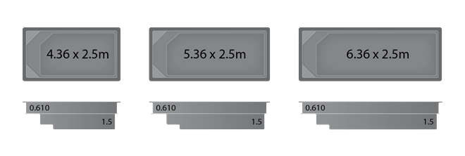 The Waterhole Pool Sizes The Waterhole Pool at Trend Pools Albury Wodonga