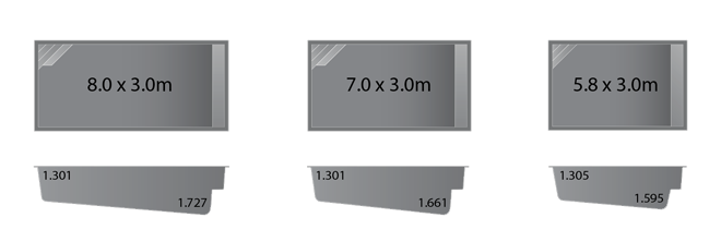 Urban Pool Sizes Urban Pool at Trend Pools Albury Wodonga
