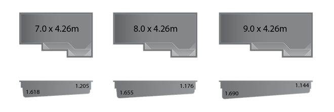 Venice Pool Sizes Venice Pool at Trend Pools Albury Wodonga