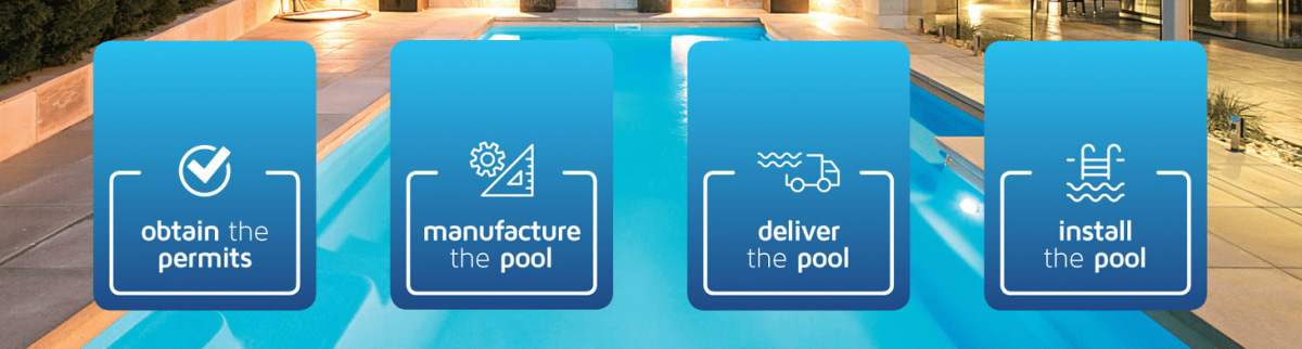 Trend Pools Albury Wodonga